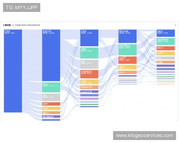 快鱼体育登录线路选择技巧帮助用户找到最优连接路径